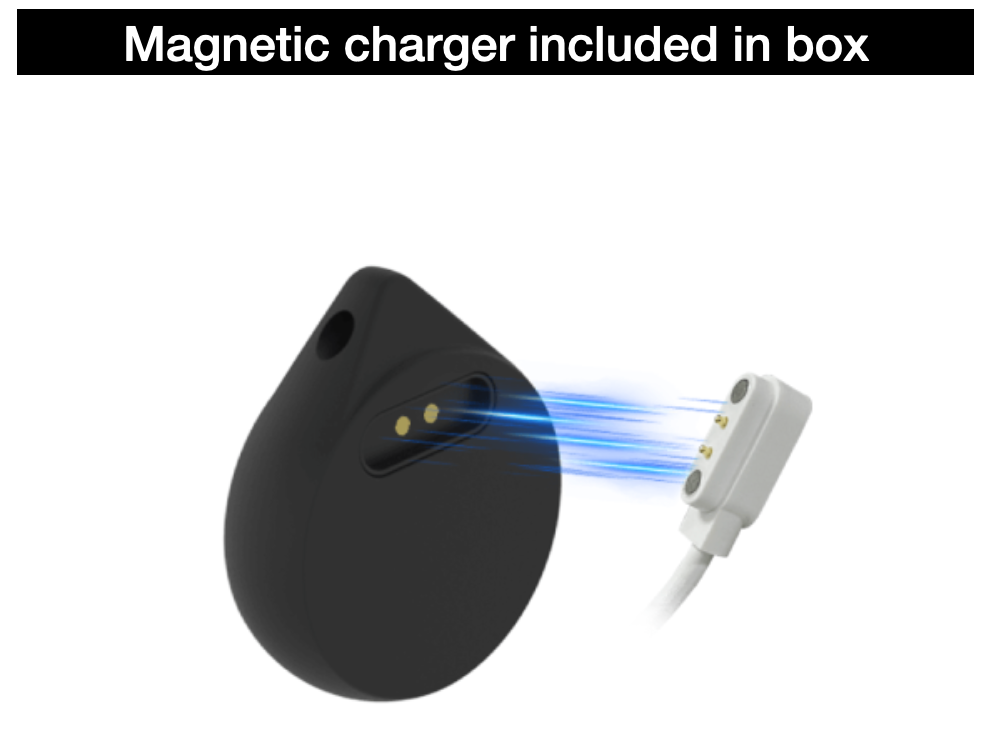 Habit Bandz Smart Fidget